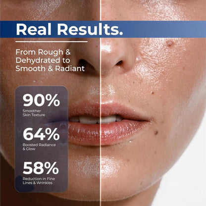 Fantasfeelets® 3% Hyaluronic Acid Ultra Hydrating Serum