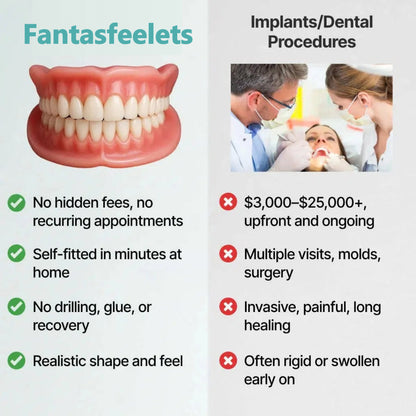 🌎Ends Today: 70% OFF! ⏰Fantasfeelets™ Medical Full Denture with Strong Suctiond🦷Obtain American Dental Association (ADA) Certification