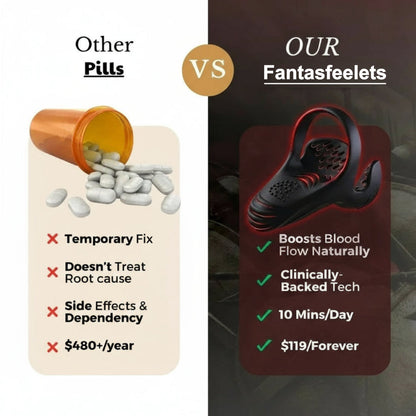 🚀2026's Most Compelling Upgrade! Fantasfeelets™ The #1 5-in-1 at-home trainer that reverses ED-Daily Rehabilitation Device for Men Physical Vitality