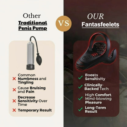 🚀2026's Most Compelling Upgrade! Fantasfeelets™ The #1 5-in-1 at-home trainer that reverses ED-Daily Rehabilitation Device for Men Physical Vitality