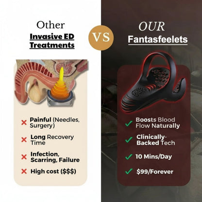 🚀2026's Most Compelling Upgrade! Fantasfeelets™ The #1 5-in-1 at-home trainer that reverses ED-Daily Rehabilitation Device for Men Physical Vitality