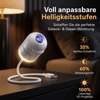🌟 2 Stück【Doppelzimmer-Set】— Schlafzimmer + Kinderzimmer