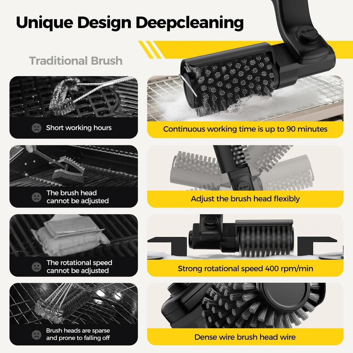 3-Speed High-Torque Electric Grill Brush (2026 Pro Edition)