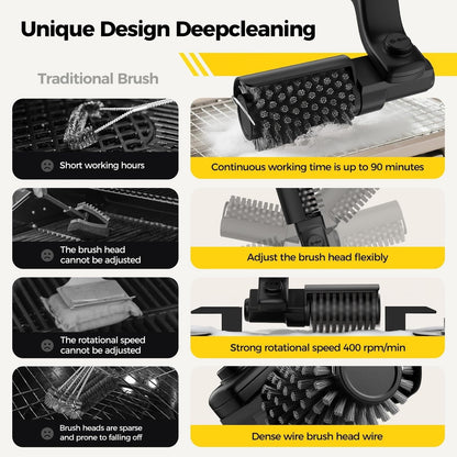 3-Speed High-Torque Electric Grill Brush (2026 Pro Edition)