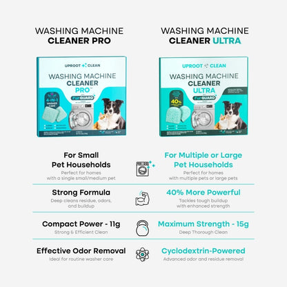 Uproot Washing Machine Cleaner
