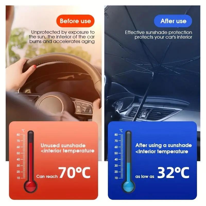 Portable Car Windshield Sunshade, Foldable Windshield Sun Umbrella, Car Exterior Accessory, Car Windshield Cooling Umbrella for Daily Use