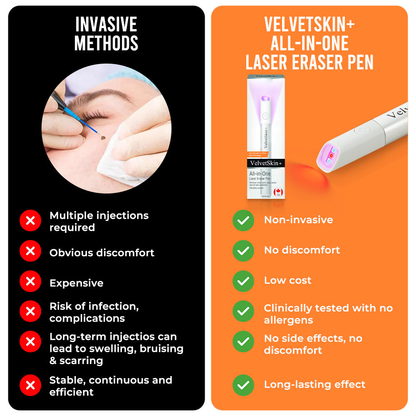 🔥 NEW 2026 GEN 2 Update☂FantasFeelets® VelvetSkin+ Photorejuvenation2.0 ⚔️All-in-One Laser Eraser Pen🖊️ (🔬Powered by Photorejuvenation – effectively removes moles, warts, skin tags, pigmentation spots, and other skin imperfections)
