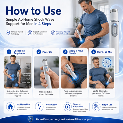 Advanced sonic shock therapy can restore the health of body tissues, enhance men's self-confidence, and relieve muscle pain, joint stiffness, and tendon discomfort.