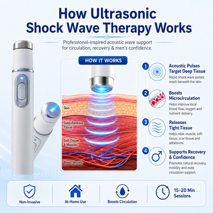 Advanced sonic shock therapy can restore the health of body tissues, enhance men's self-confidence, and relieve muscle pain, joint stiffness, and tendon discomfort.