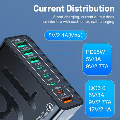 168W GaN USB Fast Charger 8-Port Power Hub for USB-C&A