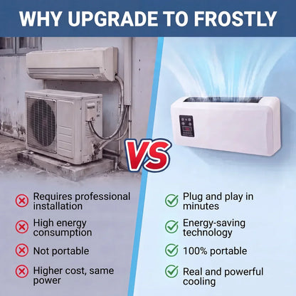 FantasFeelets- Portable Air Conditioner
